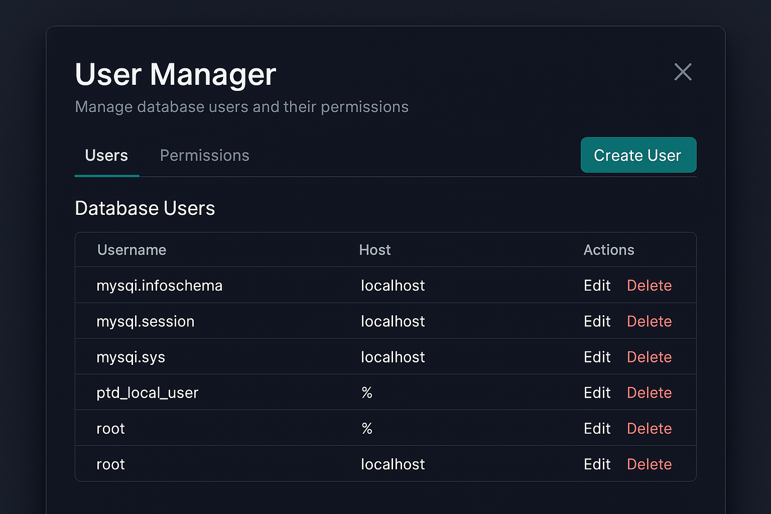 User & Permission Management